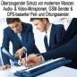 Multi-Wanzenfinder im Stift (1 MHz bis 6.5 GHz) Multi-Wanzenfinder im Stift (1 MHz bis 6.5 GHz)