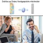 Handy Funk-Mitschnitt-Recorder Handy Funk-Mitschnitt-Recorder