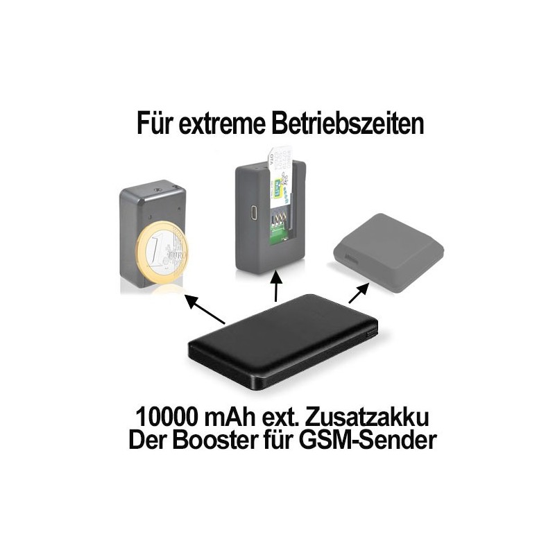 Extreme-Power-Akku Extreme-Power-Akku