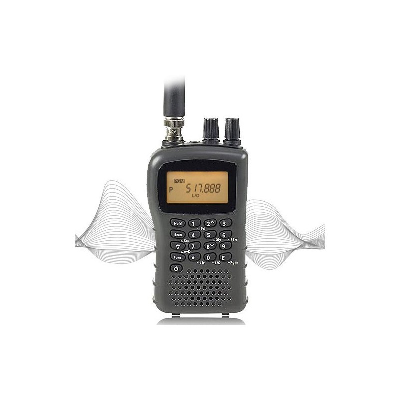 RF-Scanner "AE692H" RF-Scanner "AE692H"