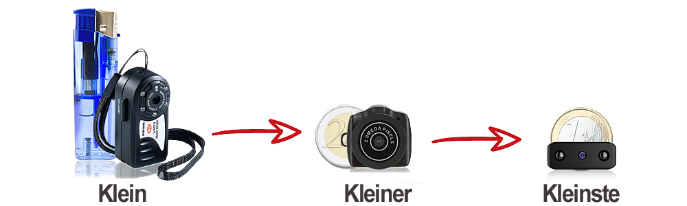 Mini Spionagekamera mit HD-Auflösung, Nachtsicht und Bewegungssensor im Taschenformat